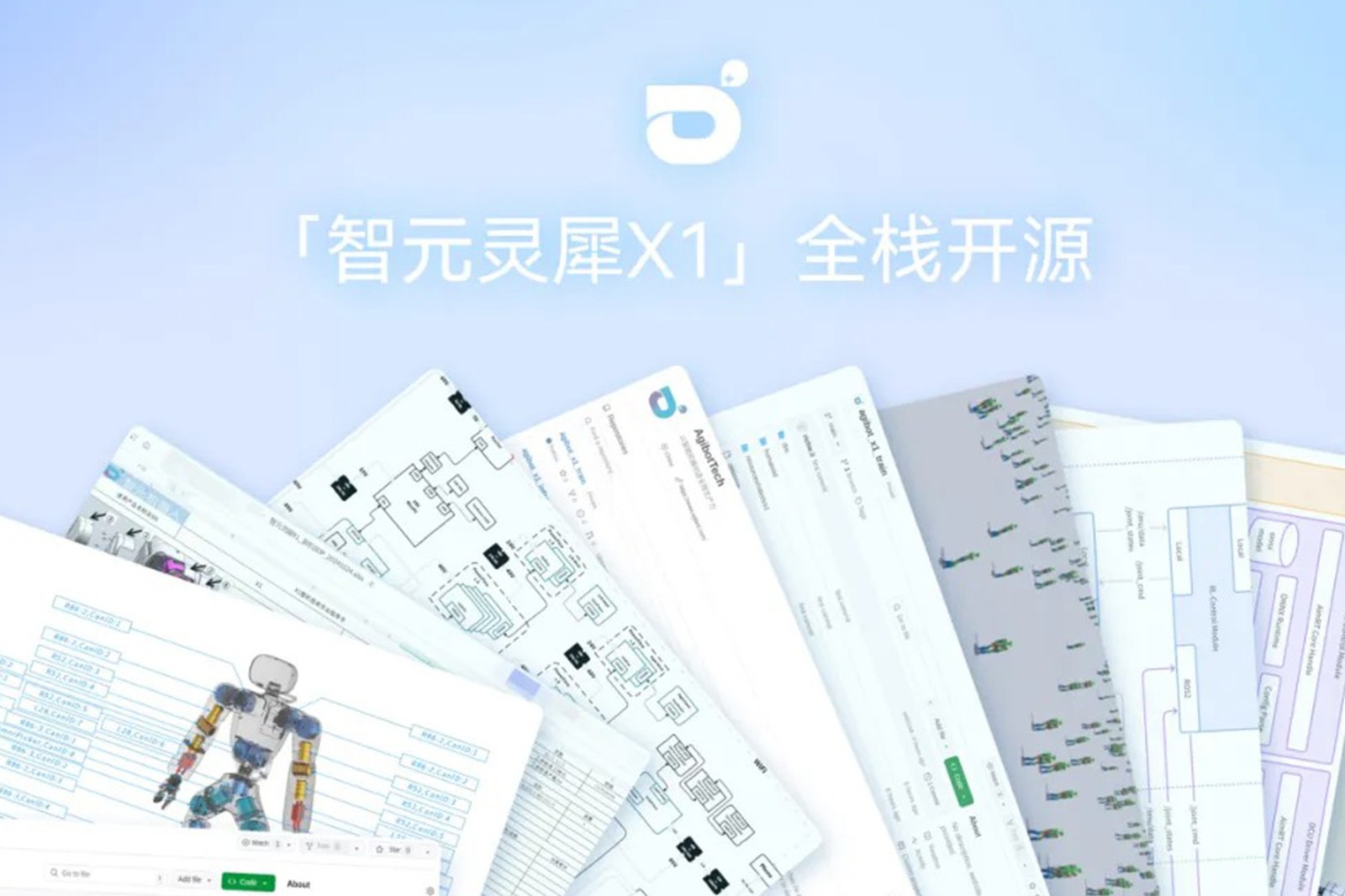 “0元购”软硬件全套图纸和代码 | OD电竞灵犀X1开源项目水灵灵地上线了!