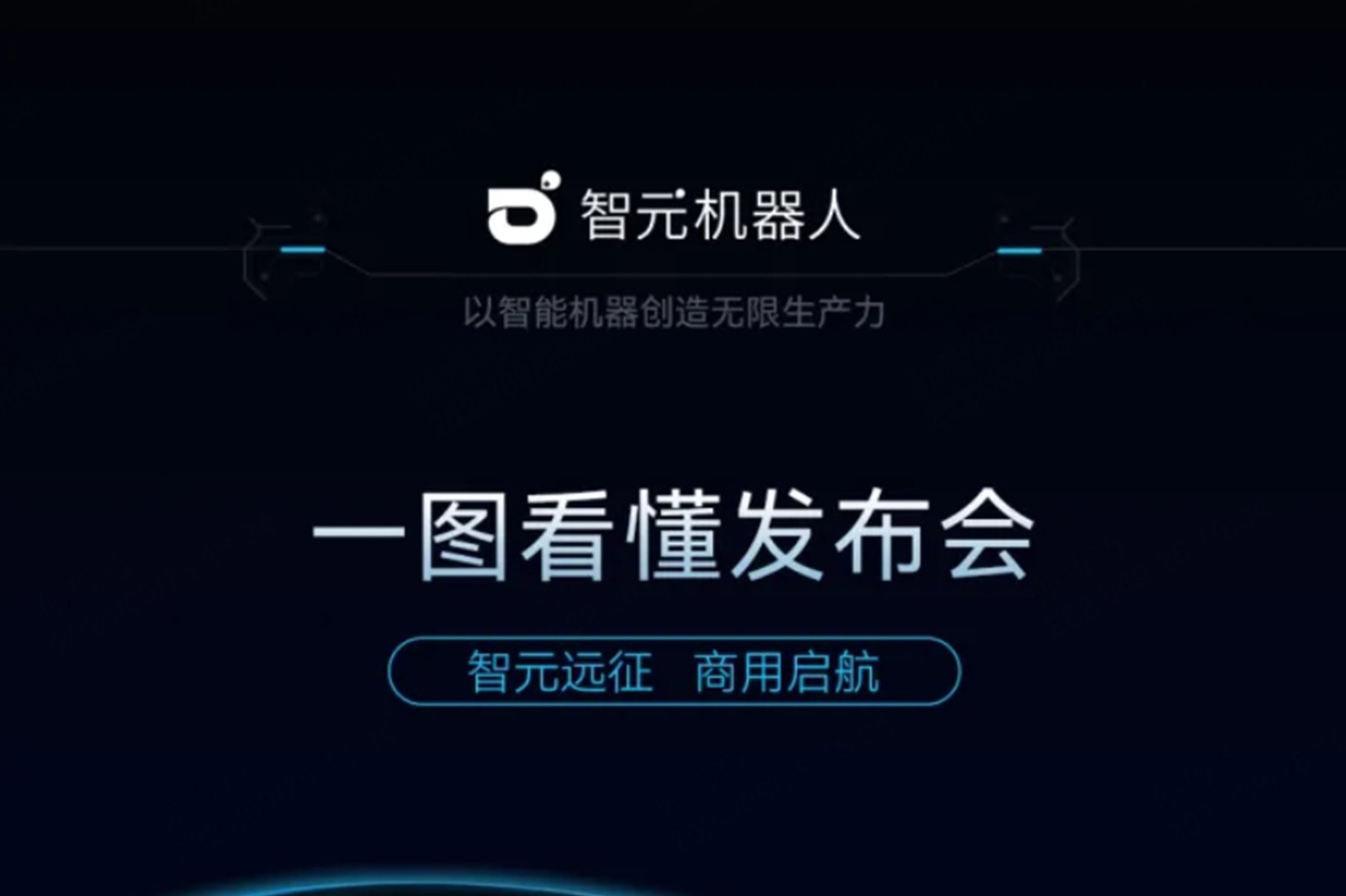 一图看懂丨OD电竞2024年度新品发布会