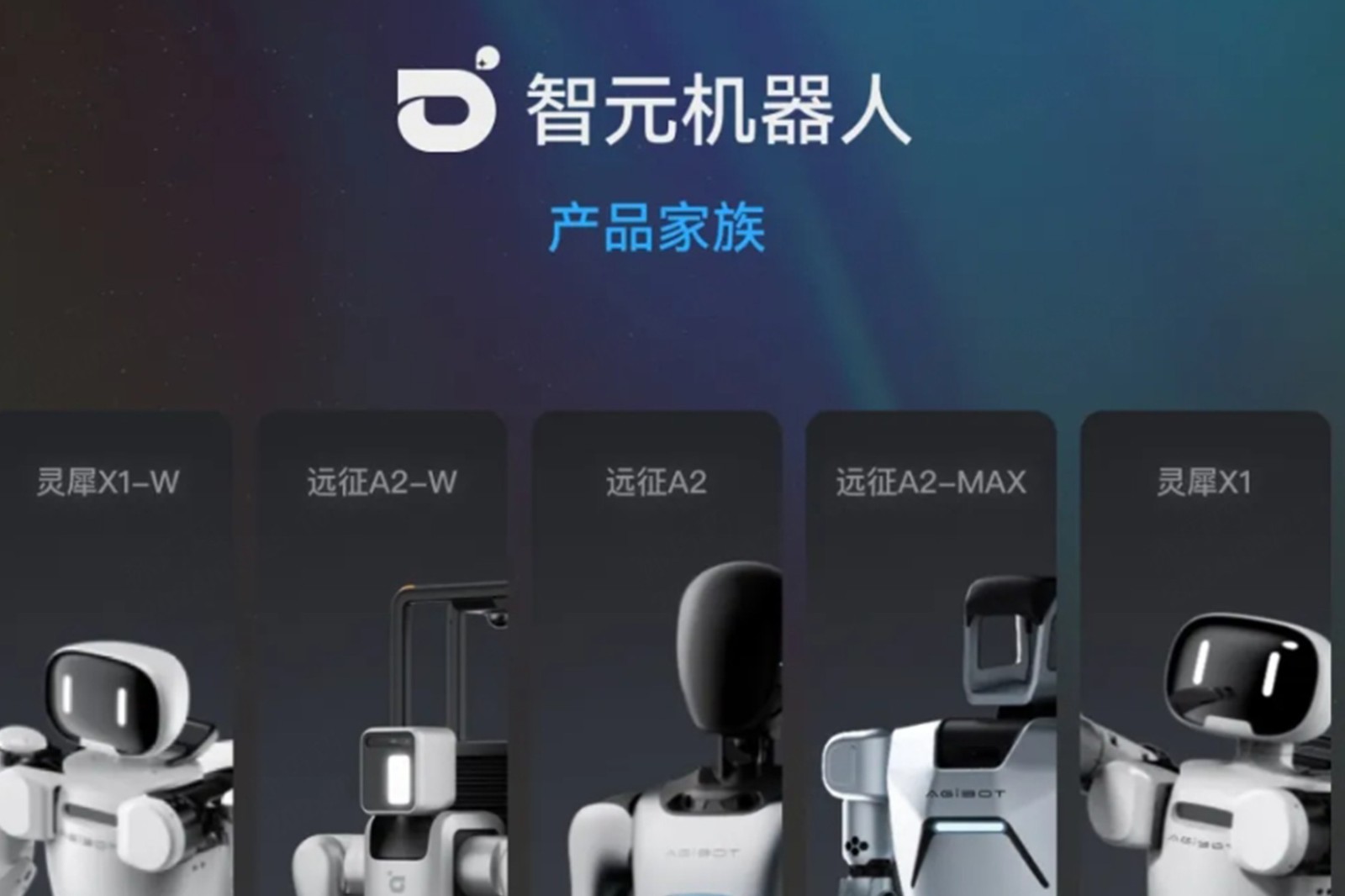 一图读懂 丨 OD电竞机器人销售策略